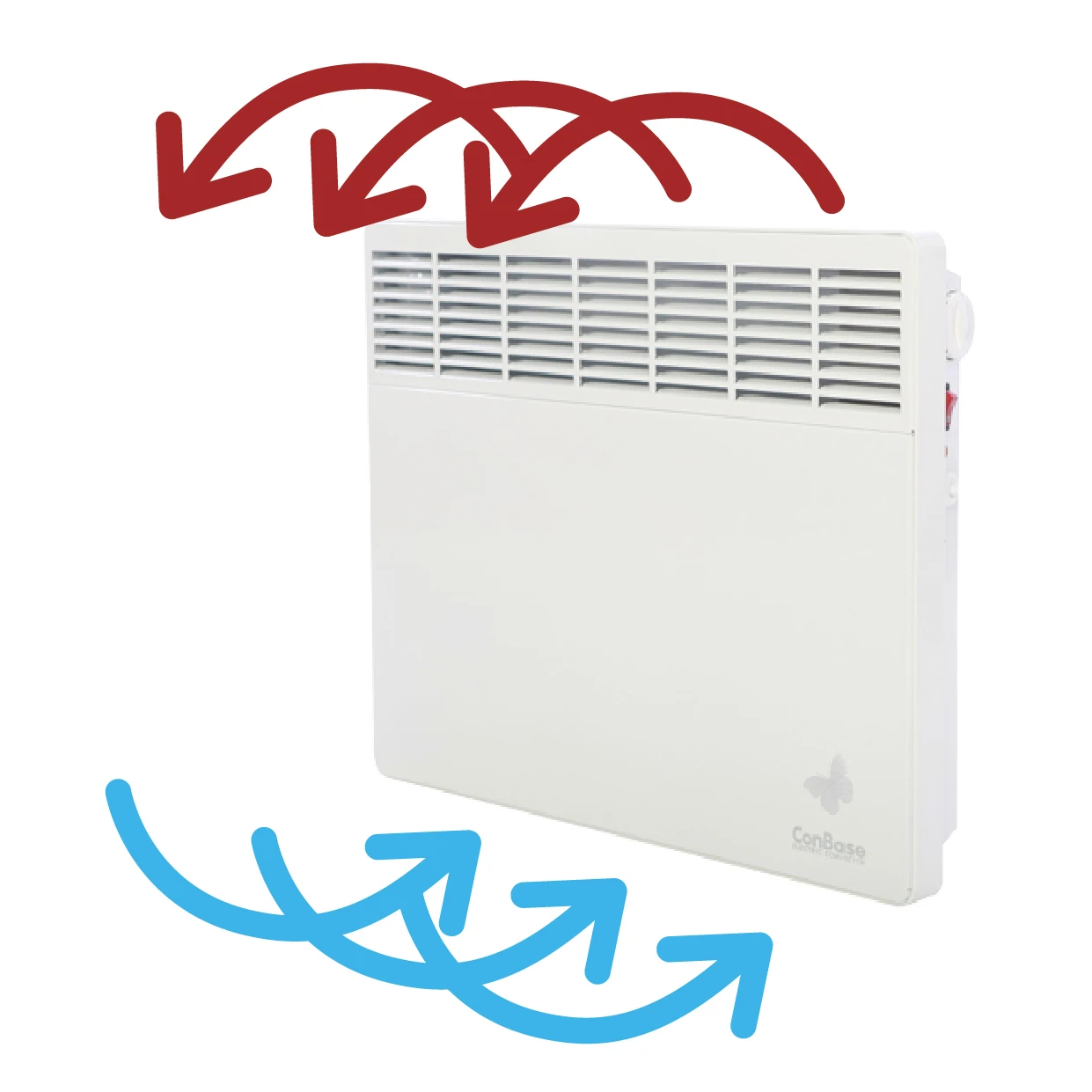  Новый трендовый настенный обогреватель для дома комнаты декоративный водонепроницаемый конвекторный Электрический ванной