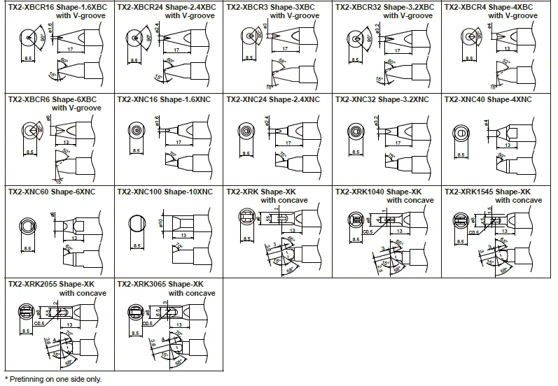 TX2 tips selection 2.PNG
