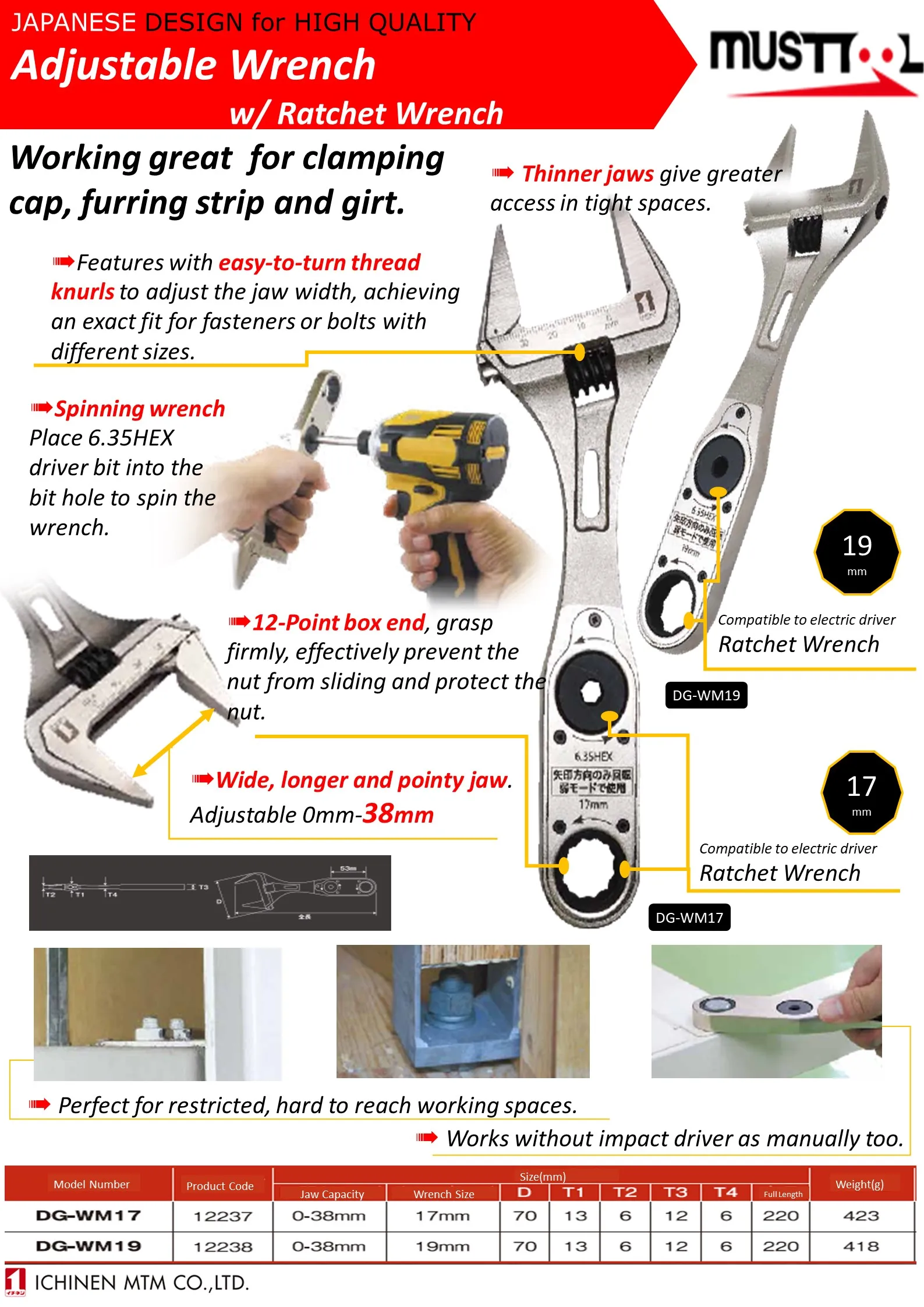 High quality adjustable wrench with spinning wrench for bicycle car body bike repair