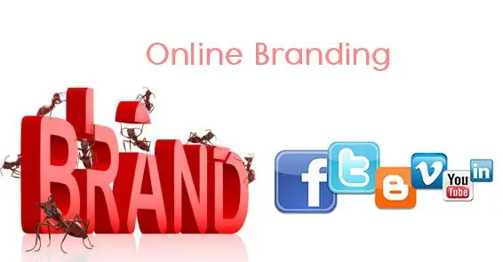 Create a Website Ecommerce Website Design, Web Design Website Builder, Website Development Marketplace Shopify Website Services