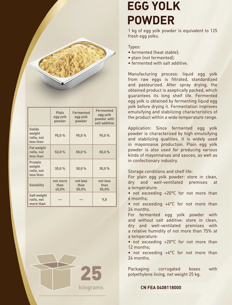 Порошок яичного белка с низкой ценой и высоким качеством