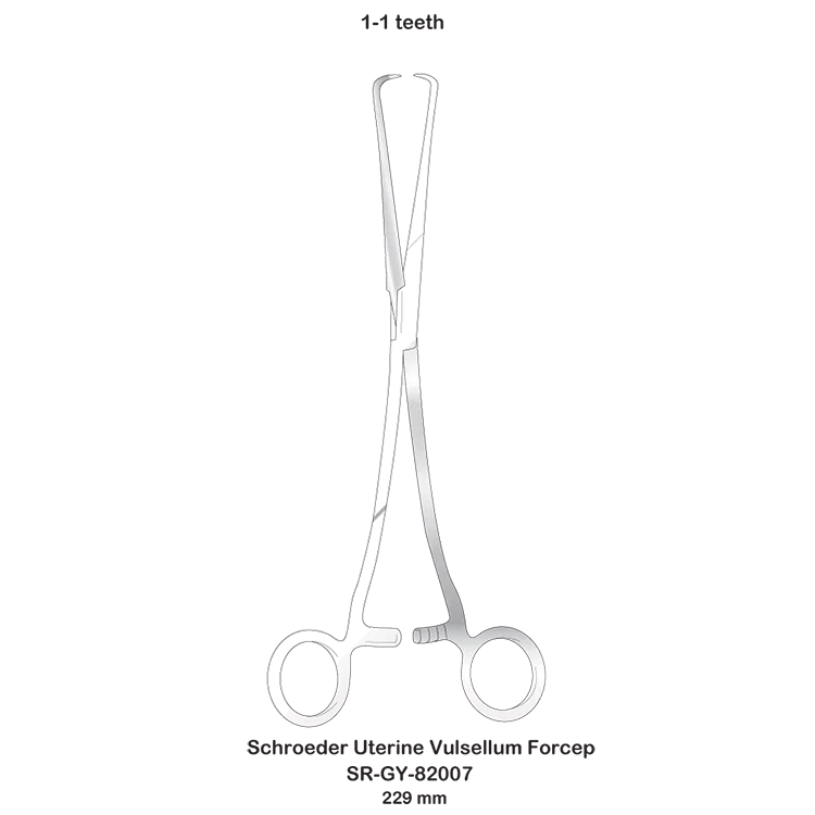Gyne инструменты Schroeder щипцы для матки обычные хирургические инструменты