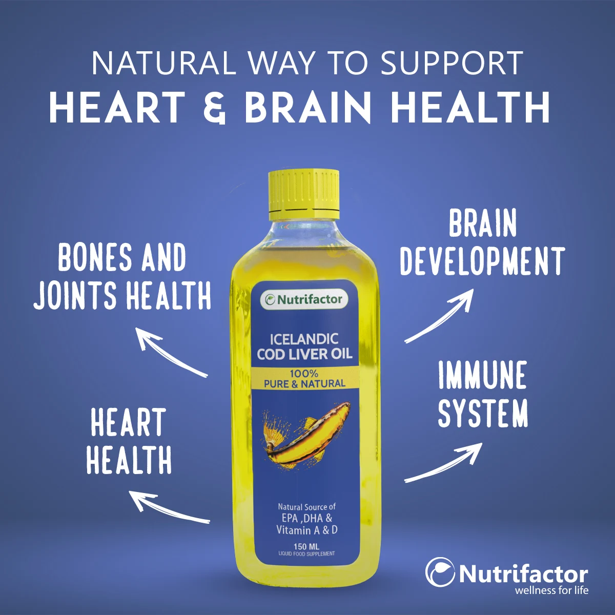 
ICELANDIC COD LIVER OIL Halal Food Supplement Omega 3 EPA DHA Vitamin A Supports Heart Vision Joints Brain Healthcare product 