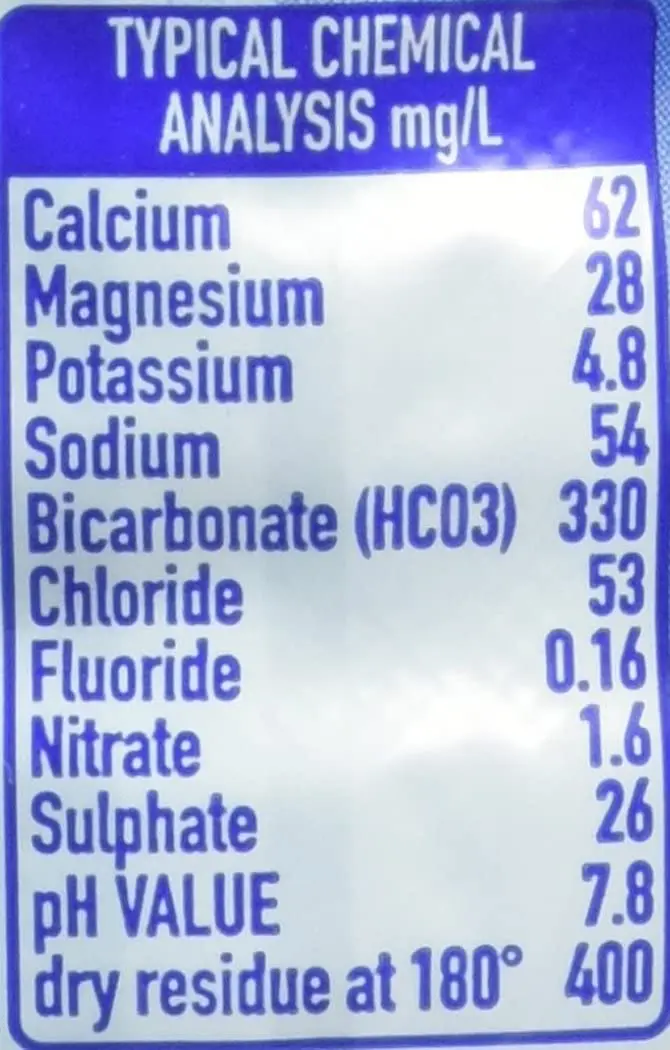 Купить бутылочную воду Abbey Well по оптовой