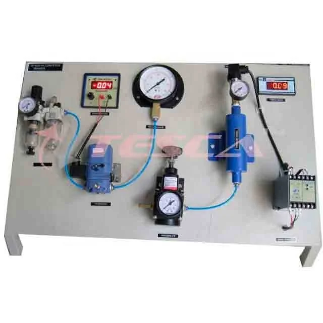 I/P & P/I Converter Kit (combined setup)