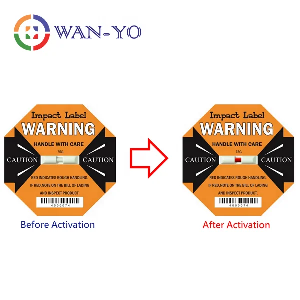 Отправка защитная пленка капли обнаружения WAN-YO воздействия