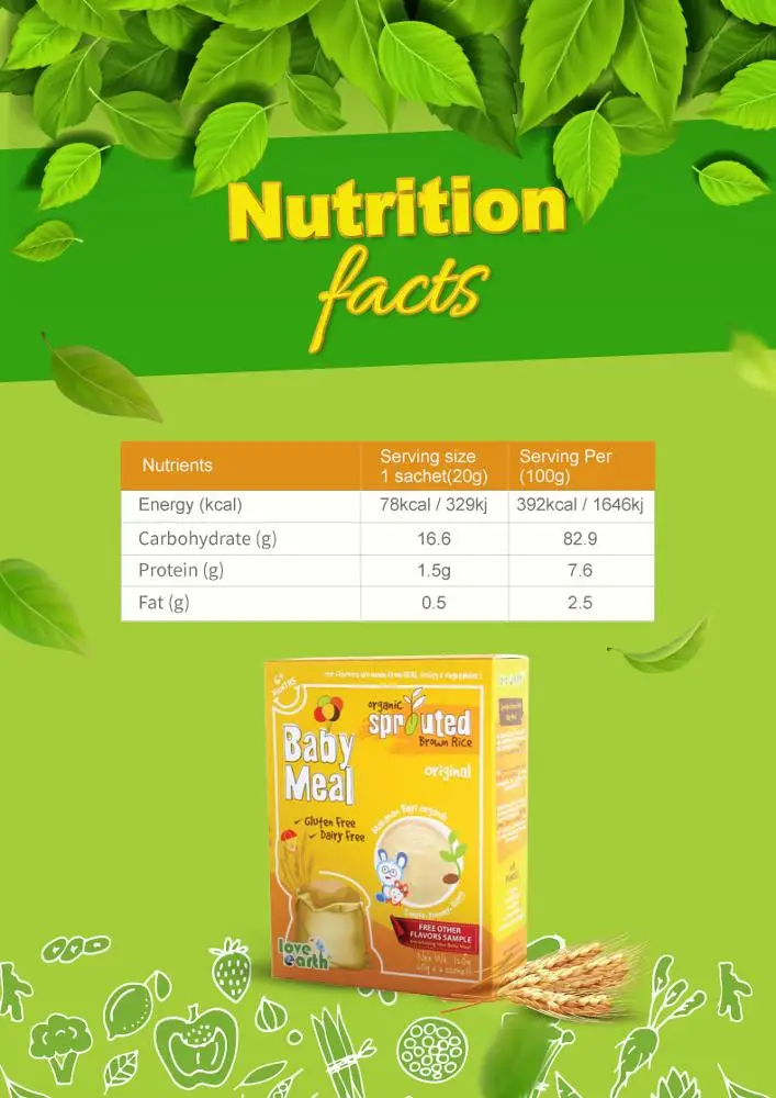 
Pure & Natural Sprouted Brown ice Baby Meal 