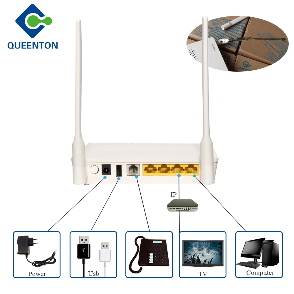 EG8141A5 5dBi WiFi ONU Queenton Ftth Wifi модемы QITON 8141A5 Gpon ONT маршрутизатор ontс антенной английская прошивка