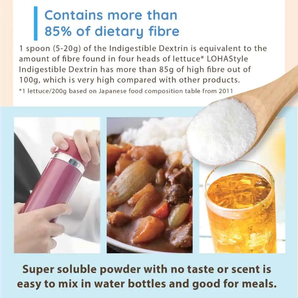 Resistant dextrin for sugar control Healthy dietary fiber supplements made in Japan