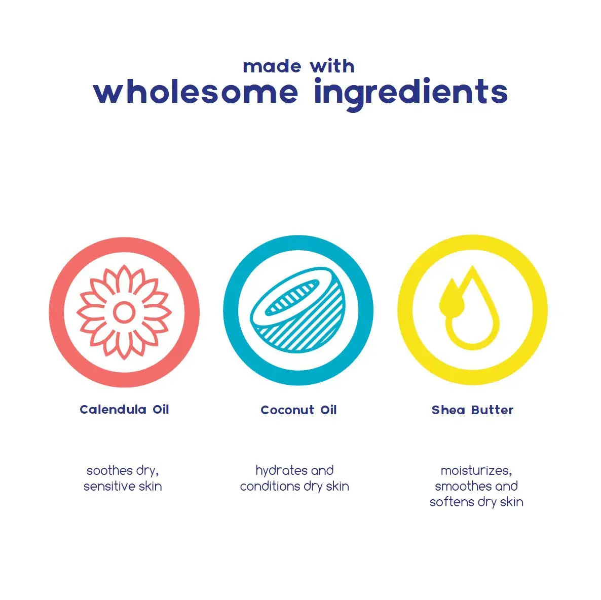 Детская Волшебная мягкая мойка для волос и тела, календула и кокосовое масло без парабенов, фталаты, сульфаты, красители 16,5 унции (упаковка из 6 шт.)