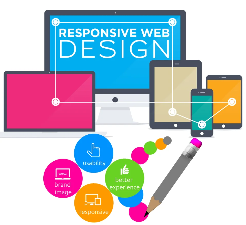 Best Wholesale Websites Web Design Web Development Designer Clothes Websites Online Store Online Shopping Website