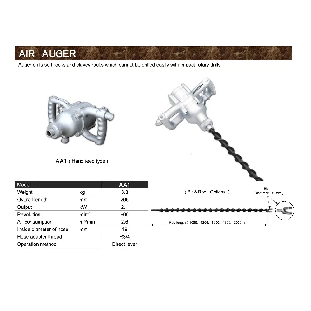 Furukawa AA1 Earth Auger Drill