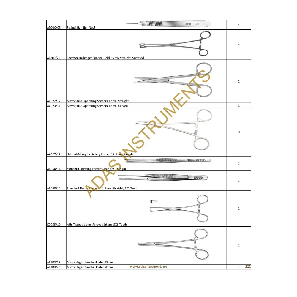 Vaginal Uterus Extirpation instruments set