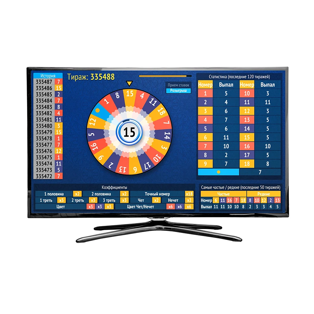 Roulette for betting shops