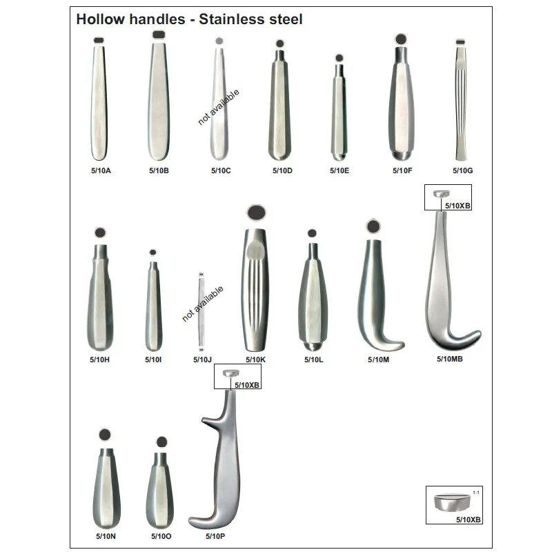 Хирургические запасные части по лучшей цене