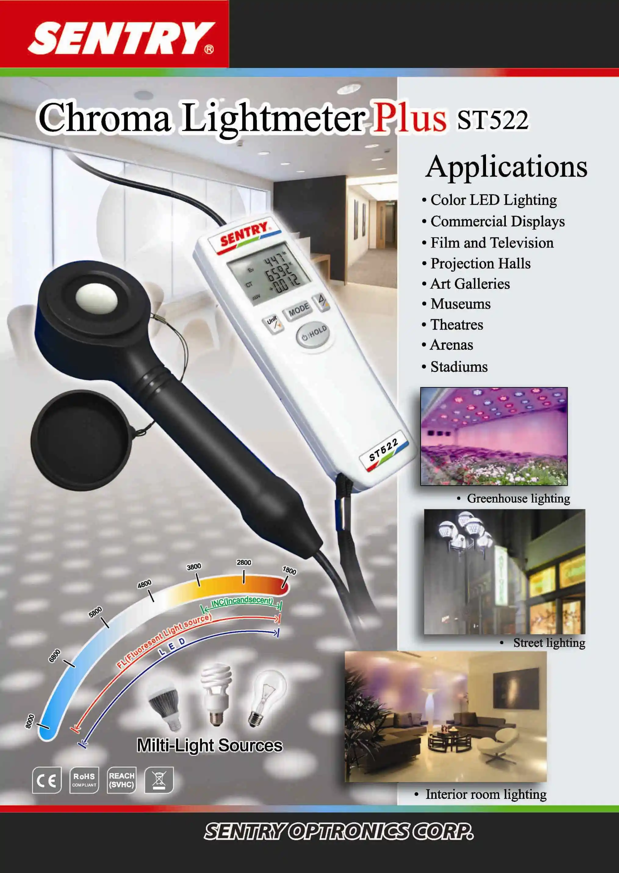 Chroma Light Meter with FL/INC/LED selection