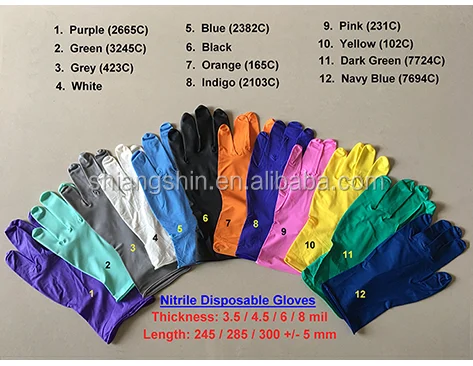 Нитриловые одноразовые перчатки