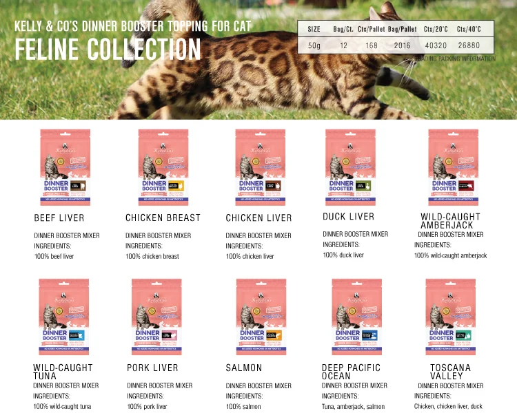 04_Product-Information-DBT