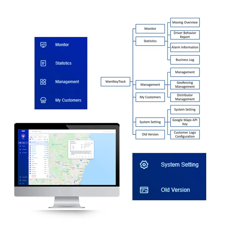 WanWayTech система слежения с Whitelabel Автомобильная GPS WanWayTrack бесплатное приложение для Android и