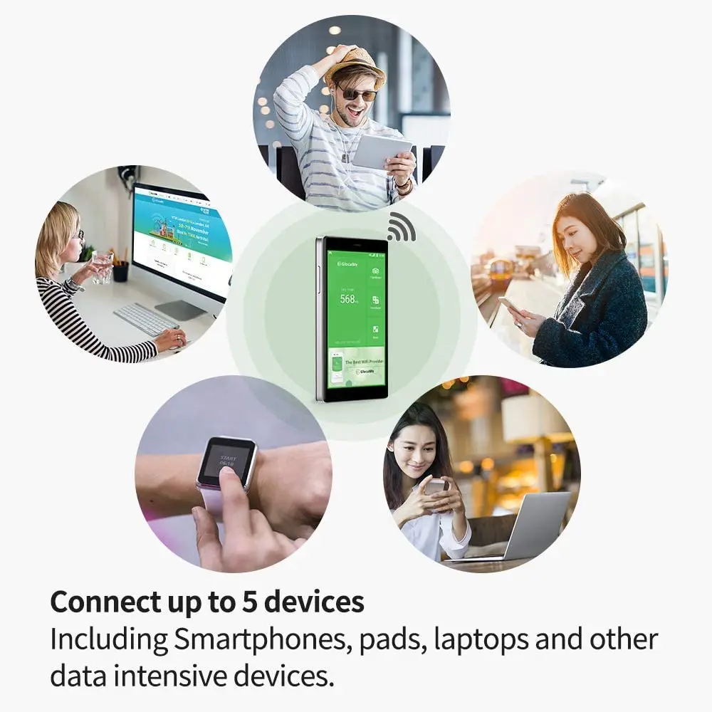 
GlocalMe G4 pro wifi hotspot,smart mifi and SIM-free 4G router for 140+ countries with no roaming fees 