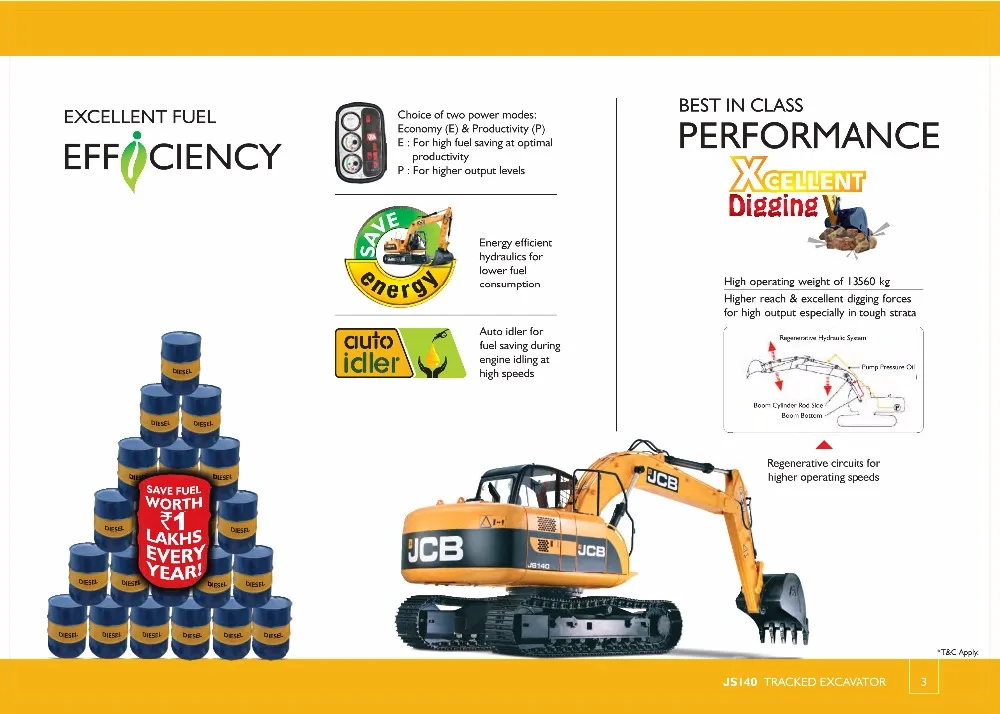 Новый гидравлический гусеничный экскаватор JCB JS 140 следующего поколения исключительный вид Землеройная техника