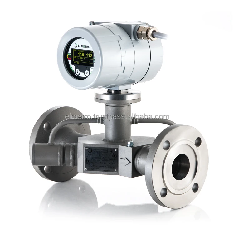 Qualitative ultrasonic gas flow meters for measuring volumetric flow rate and gas volume under operating conditions, flowmeter