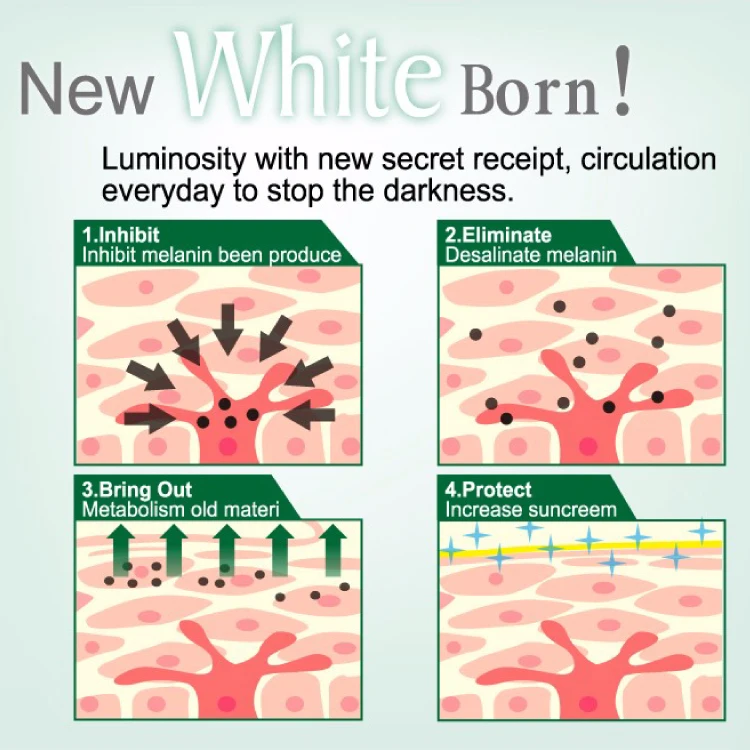 HACCP Skin Whitening Collagen Tablets Healthy Product