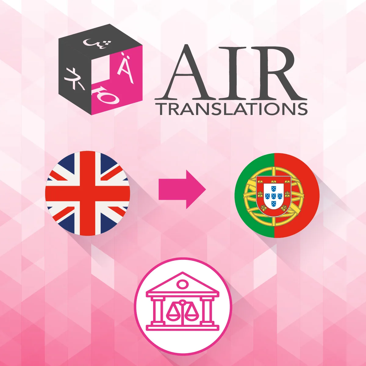 
English to Portuguese Business Agreement Quick Service Translation 