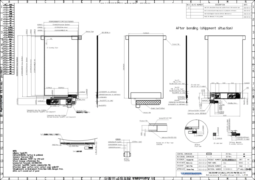 5.5 inch AMOLED Screen 720*1280 MIPI Interface flexible oled displays panel with capacitive touch