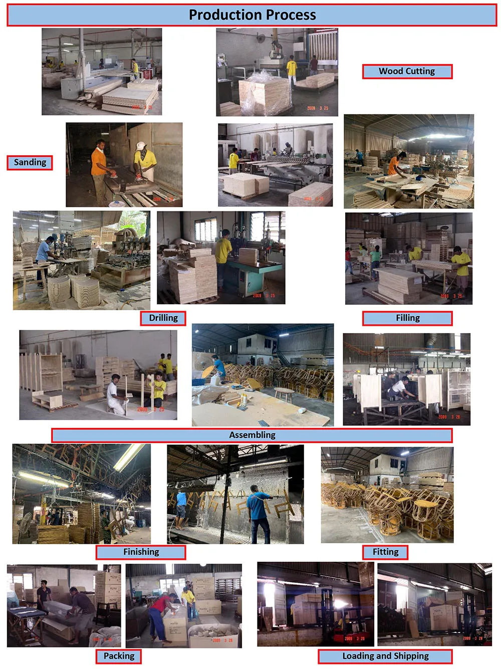 production process - CT.jpg