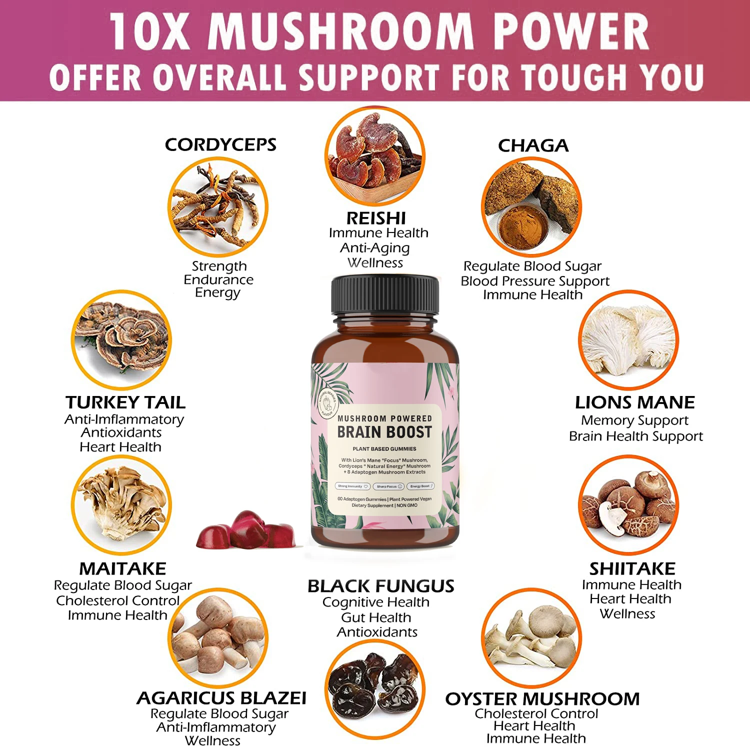 Mushroom Gummies Supports a Healthy Stress Response Wild Raspberry Energy Booster Nootropic (60 Gummies)