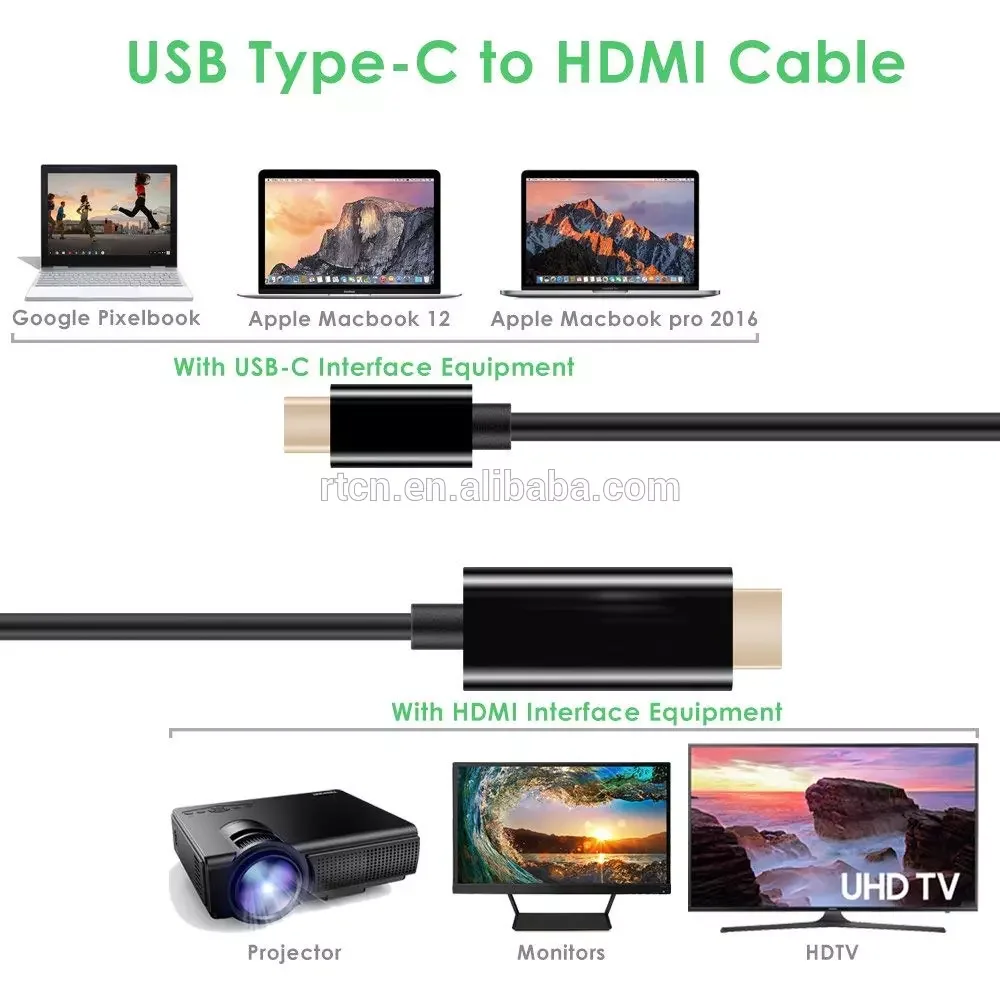  Кабель USB C-HDMI Премиум-качества Тип преобразователь адаптер для ноутбука 1 м 2