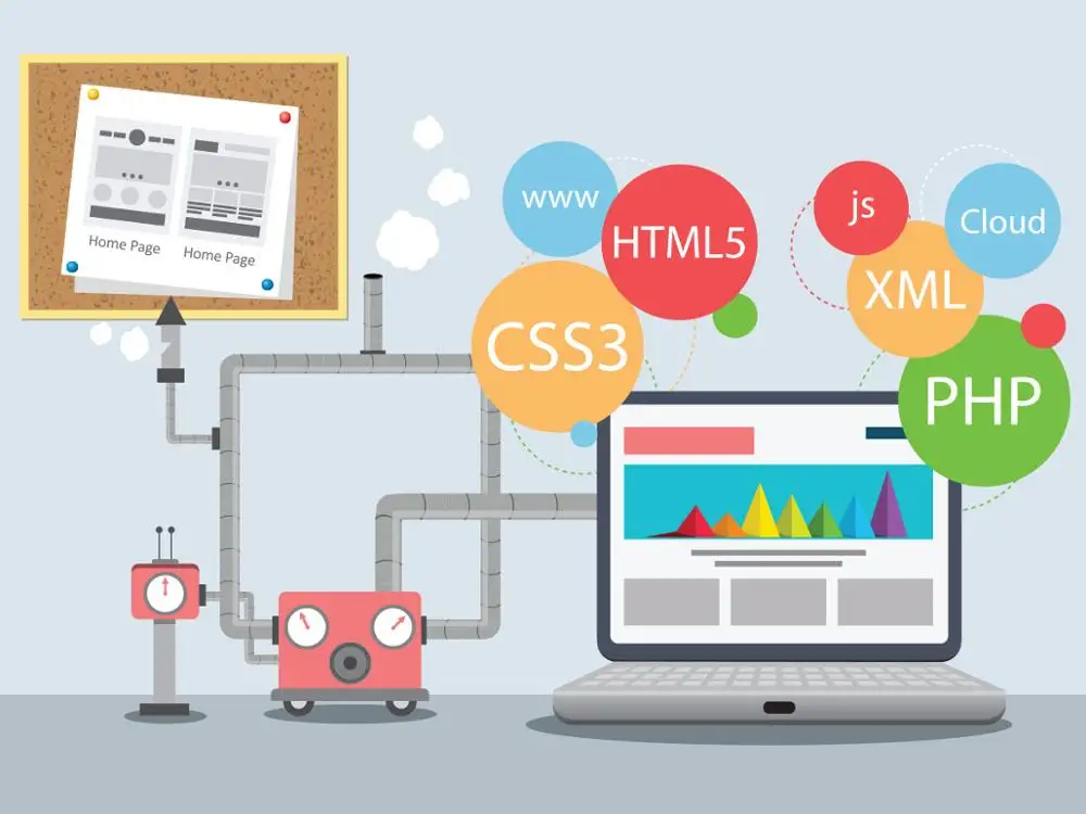  Social Community / Media Site Design and Development Service Provider
