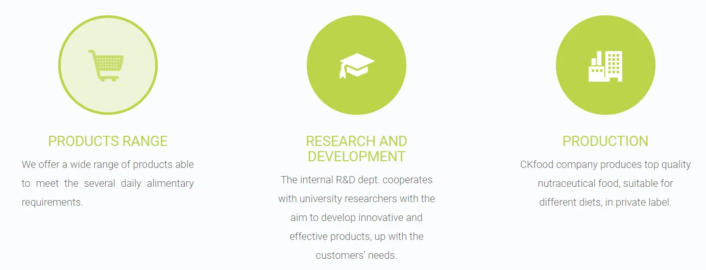  Ванильный мини-торт с шоколадными каплями сладости без глютена низким содержанием углерода высоким протеина закуска для торта