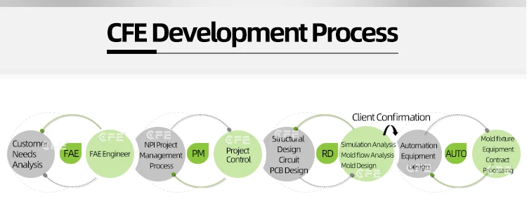 magnetic connector)_09