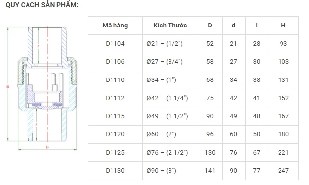 BALL Structure Plastic Material Normal Temperature Water Media General Application Spring Check Luppe