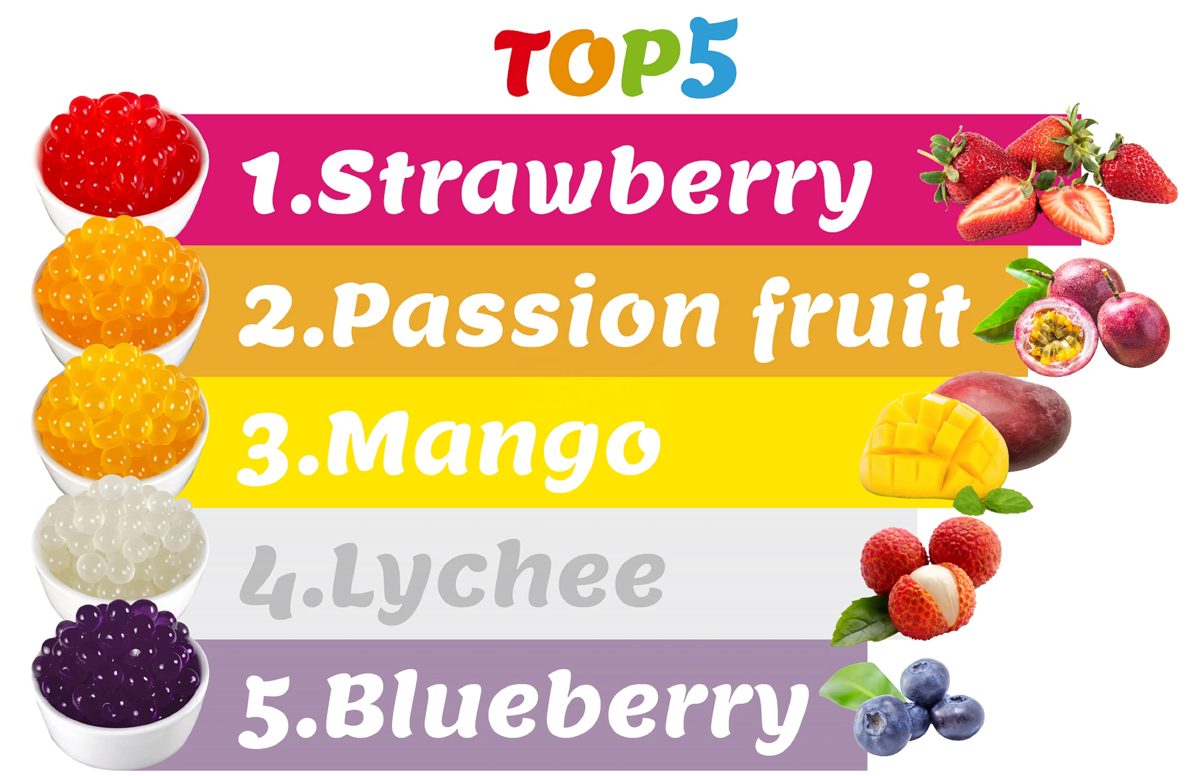 Os bubble pop ball, тайваньский поппинг boba 450 г от поставщика, товары по запросу