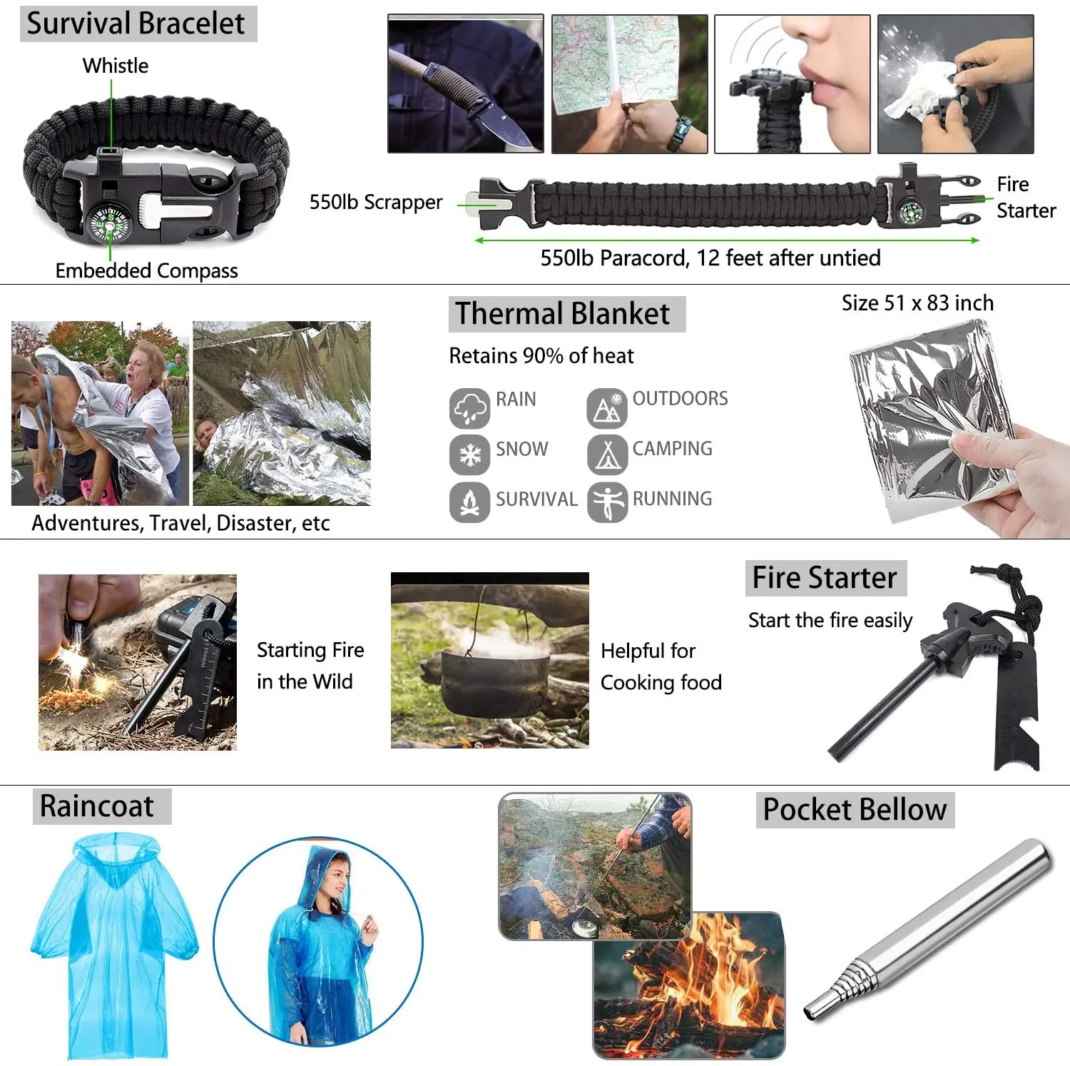 Выживание Molle Военная аптечка первой помощи с жгутом, алюминиевый рулон шины, травматовые ножницы