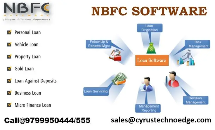 PERSONAL LOAN MANAGEMENT