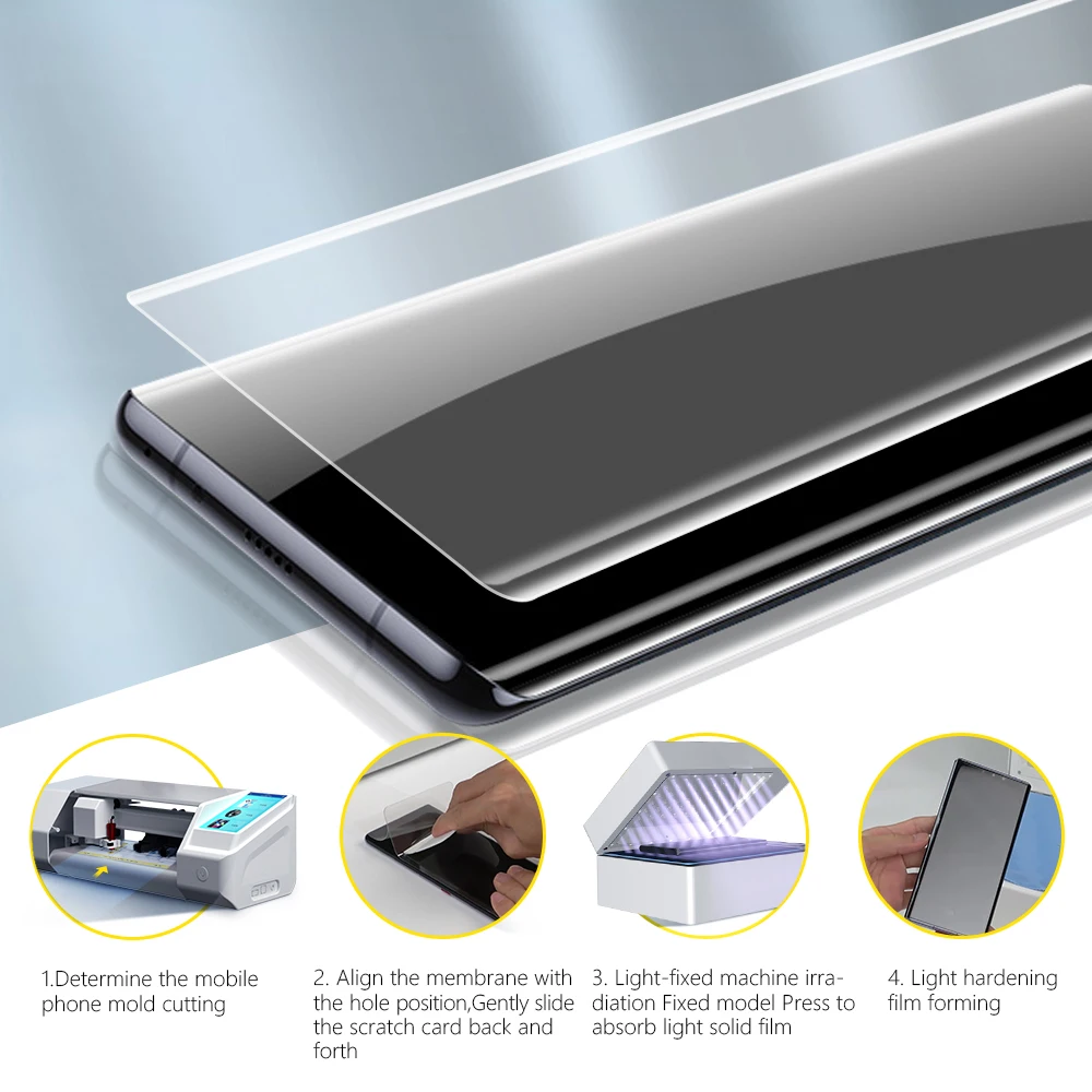 180*120mm UV Curing Hydrogel Film 5H HD Light Hardening Film