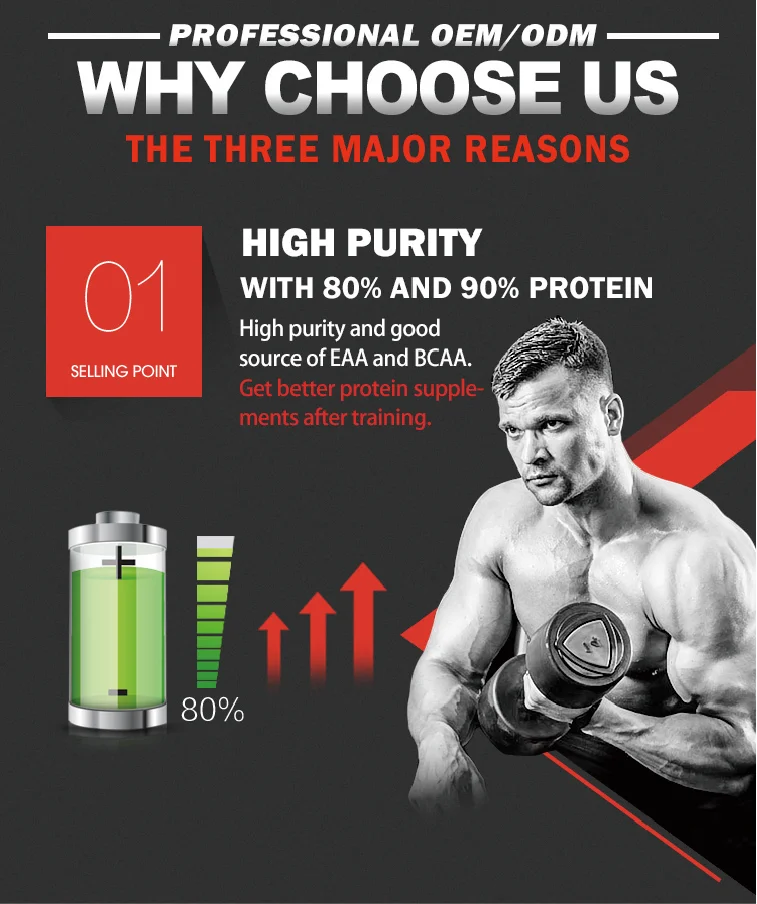 
World Anti-Doping Agency Certified No Doping mass gainer whey protein 