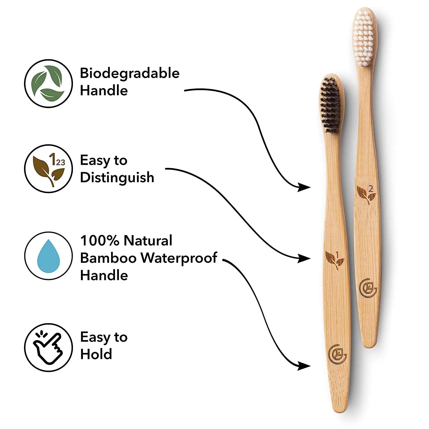 New Design BPA Free Soft Bristles Toothbrushes Bamboo Toothbrushes Compostable & 100% Organic Charcoal Wooden Toothbrushes