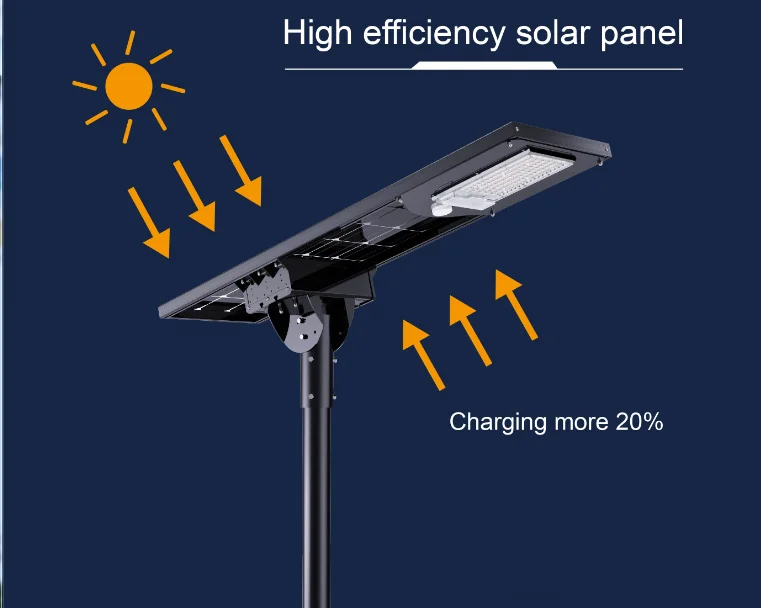 High lumens Waterproof IP65 Lifepo4 2000 cycles battery 60w 80W 100w 120w 150w integrated all in one led solar street light