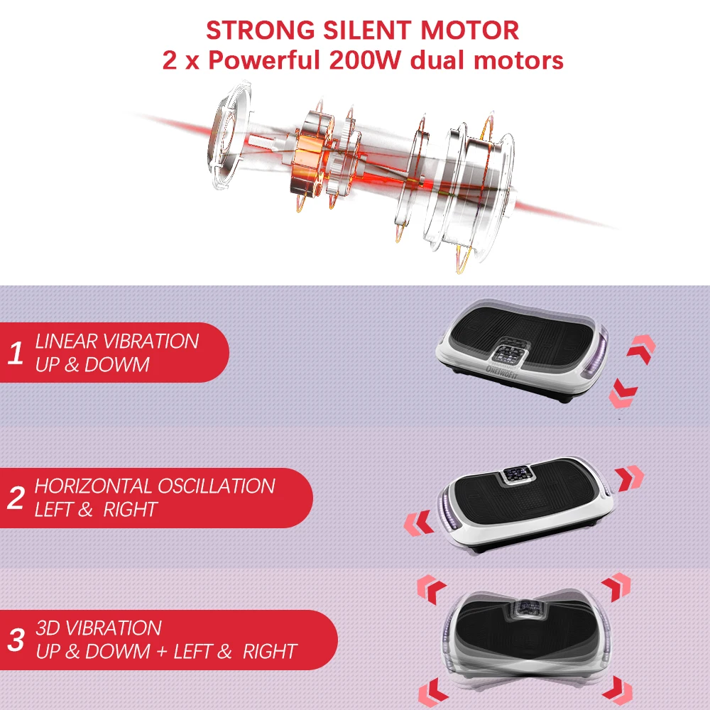 
Onetwofit Power Plataforma Vibratoria Para Ejercicio Fit Exercise Fitness Machine Body Vibrator Platform 3D Vibration Plate 