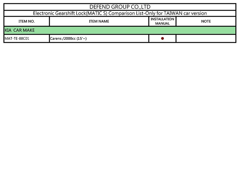 Gearshift Lock developed List-Only for TAIWAN car version_20210527__3