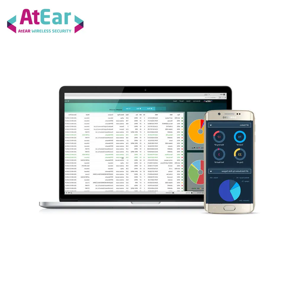 Cybersecurity Auto key cracking AtEar Mobile