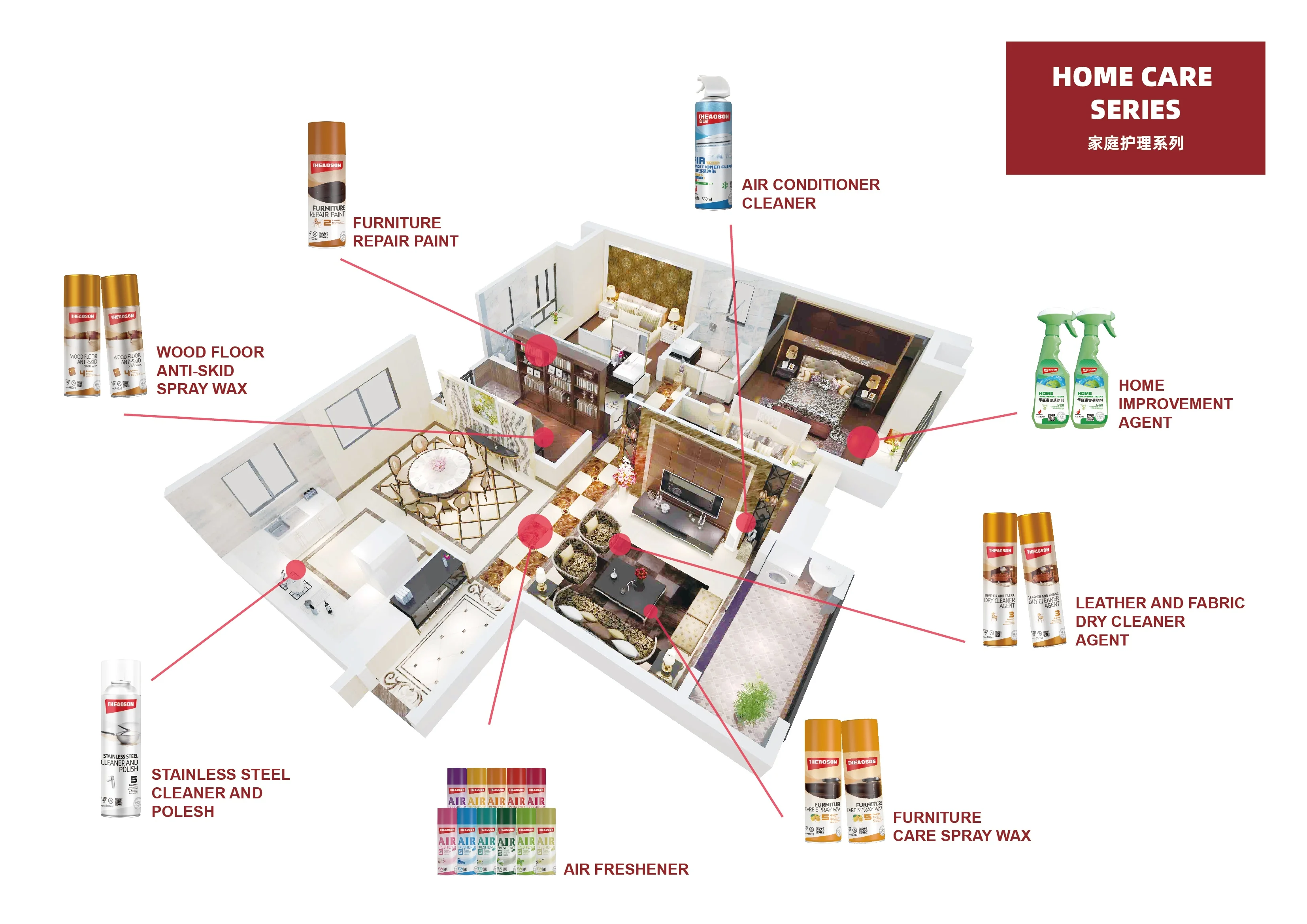 THEAOSON Good quality & competitive price & fast delivery High efficient wall mildew remover