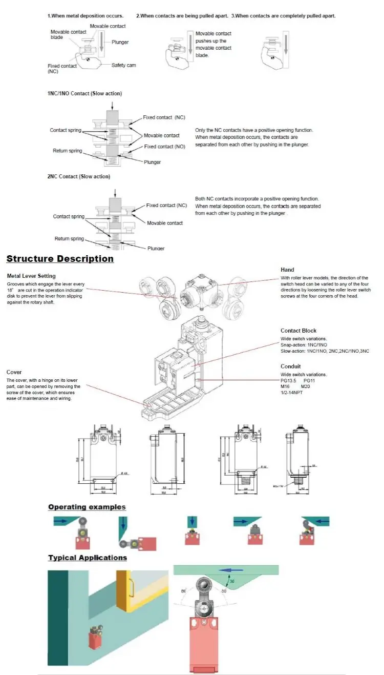 Safety Limit Switch-ED-2