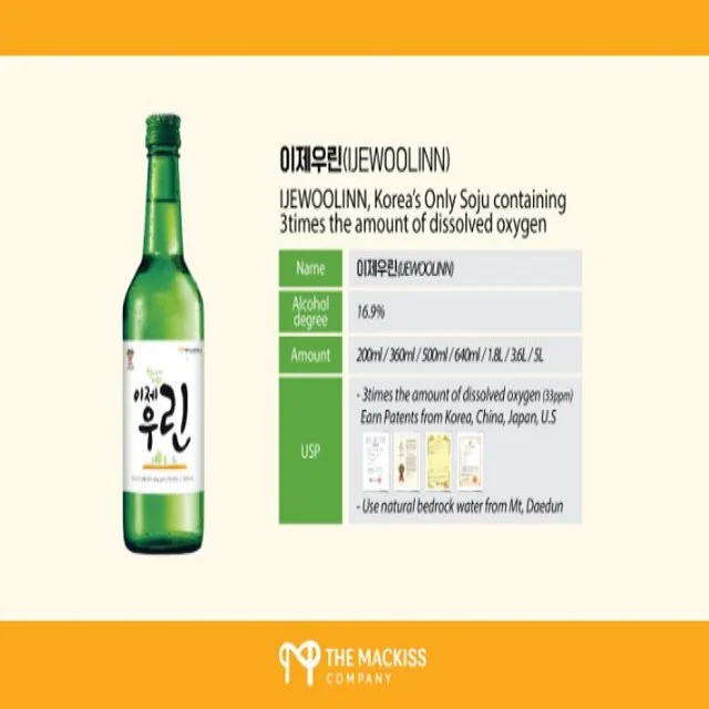  Best selling korean soju liquor