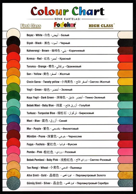 
FO High Class Sugar Paste Dough (Fondant) / Tweety Yellow 